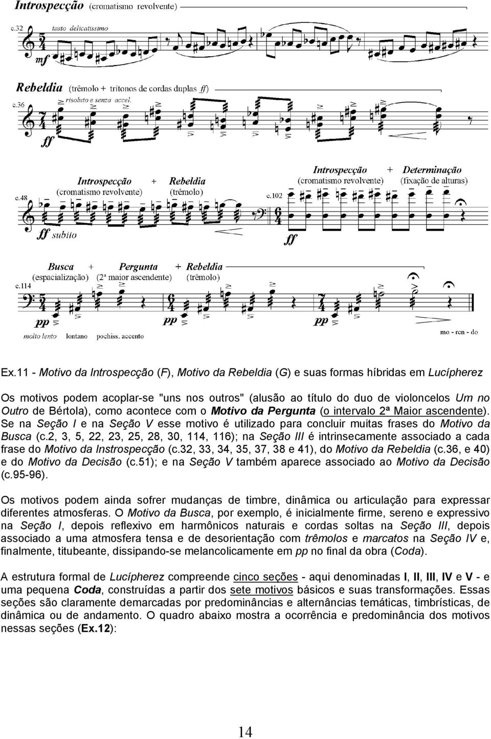 2, 3, 5, 22, 23, 25, 28, 30, 114, 116); na Seção III é intrinsecamente associado a cada frase do Motivo da Instrospecção (c.32, 33, 34, 35, 37, 38 e 41), do Motivo da Rebeldia (c.