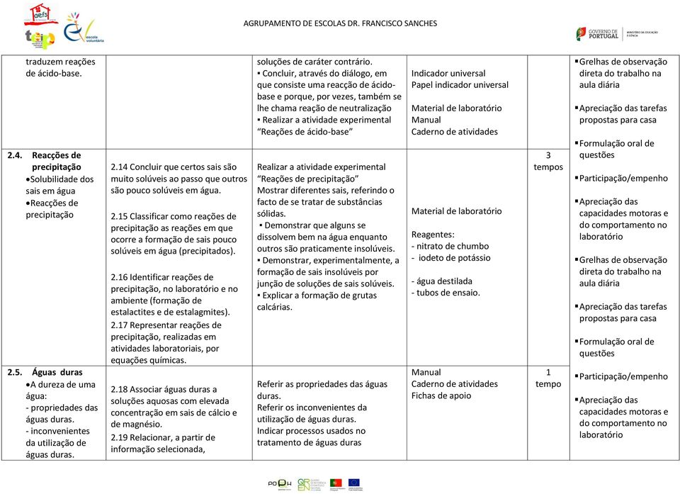 2.16 Identificar reações de precipitação, no e no ambiente (formação de estalactites e de estalagmites). 2.