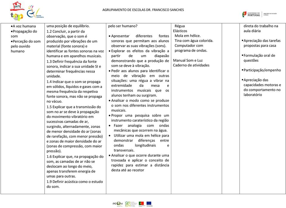 3 Definir frequência da fonte sonora, indicar a sua unidade SI e determinar frequências nessa unidade. 1.