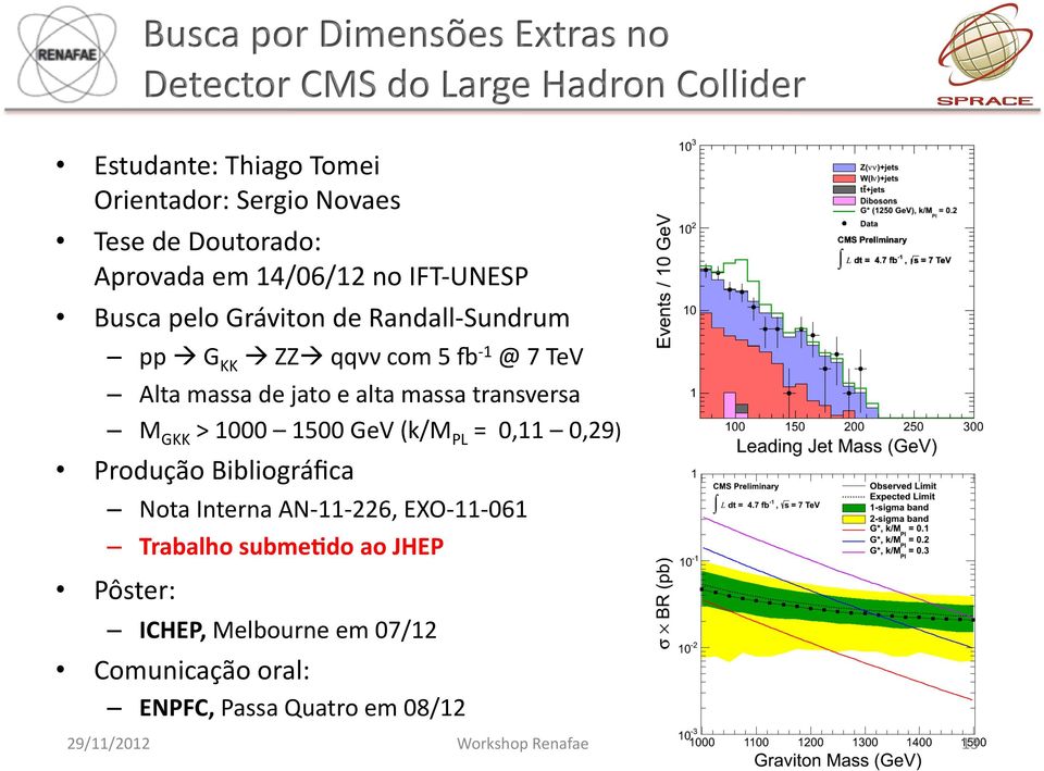 jato e alta massa transversa M GKK > 1000 1500 GeV (k/m PL = 0,11 0,29) Produção Bibliográfica Nota Interna AN- 11-226, EXO- 11-061