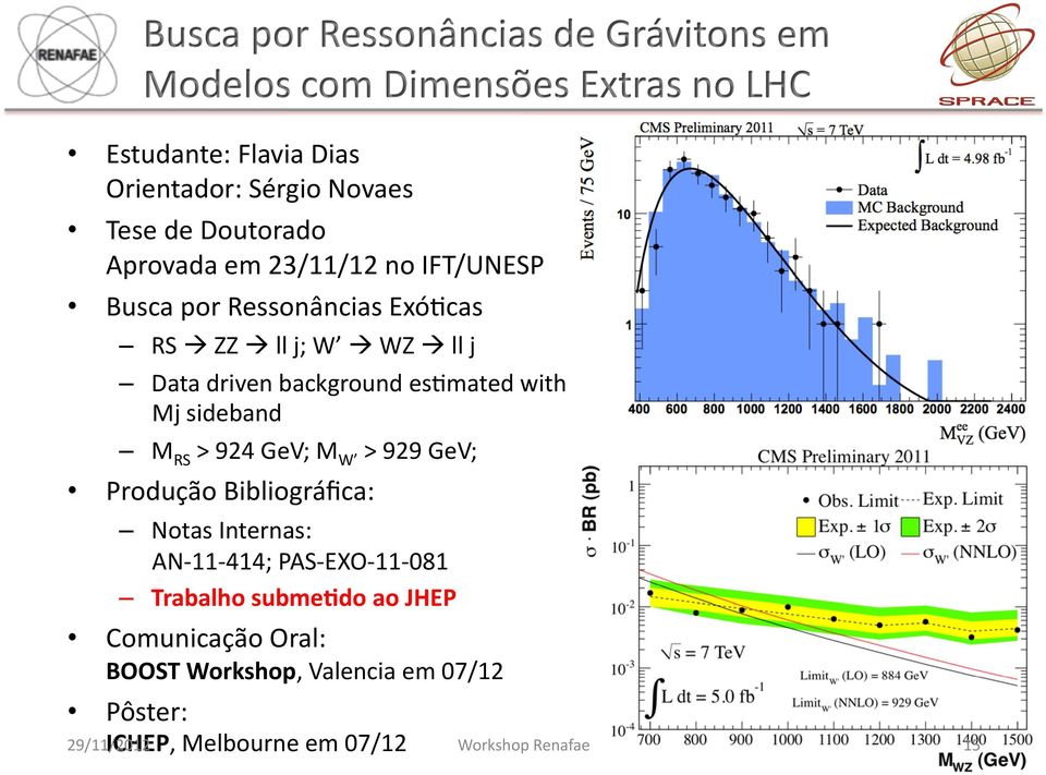 es:mated with Mj sideband M RS > 924 GeV; M W > 929 GeV; Produção Bibliográfica: Notas Internas: AN- 11-414; PAS- EXO- 11-081