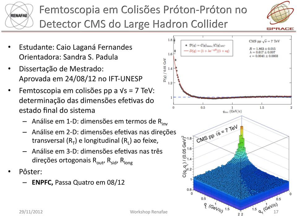 estado final do sistema Análise em 1- D: dimensões em termos de R inv Análise em 2- D: dimensões efe:vas nas direções transversal (R T ) e