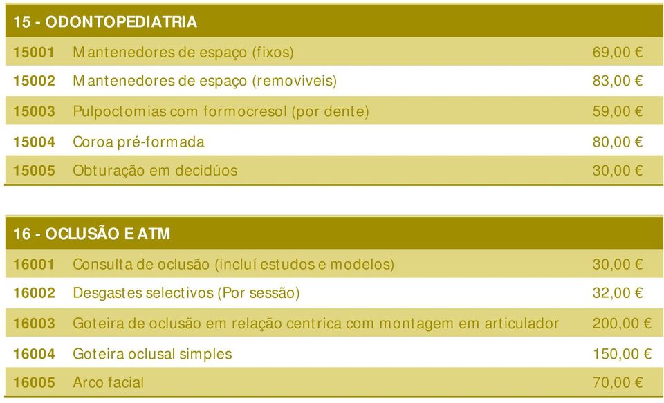 E ATM 16001 Consulta de oclusão (incluí estudos e modelos) 30,00 16002 Desgastes selectivos (Por sessão) 32,00 16003