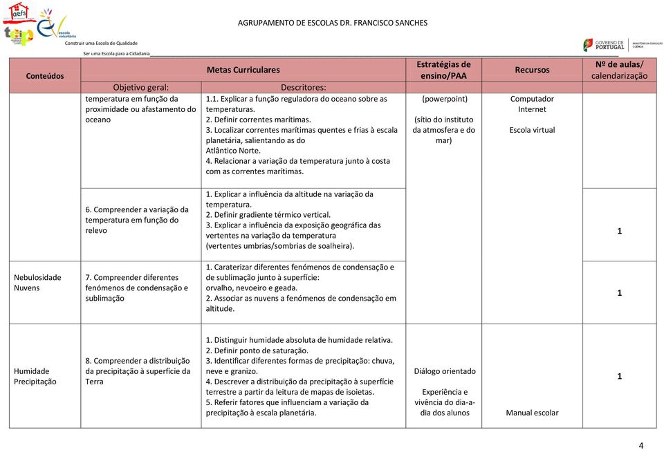 (sítio do instituto da atmosfera e do mar) 6. Compreender a variação da temperatura em função do relevo. Explicar a influência da altitude na variação da temperatura. 2.