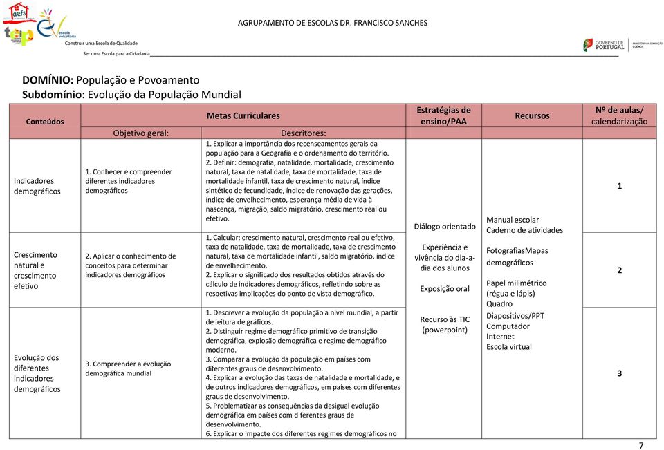 Explicar a importância dos recenseamentos gerais da população para a Geografia e o ordenamento do território. 2.