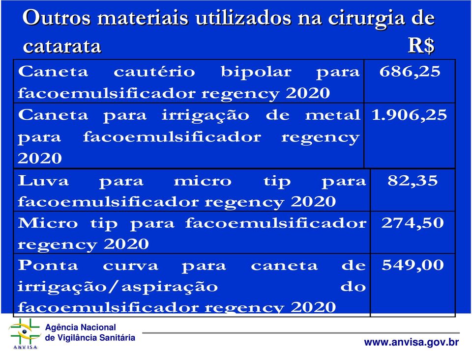 Luva para micro tip para facoemulsificador regency 2020 Micro tip para facoemulsificador regency