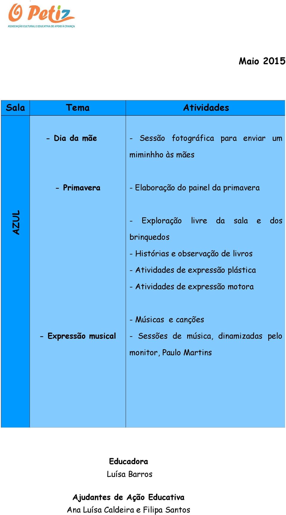 Atividades de expressão plástica - Atividades de expressão motora - Músicas e canções - Expressão