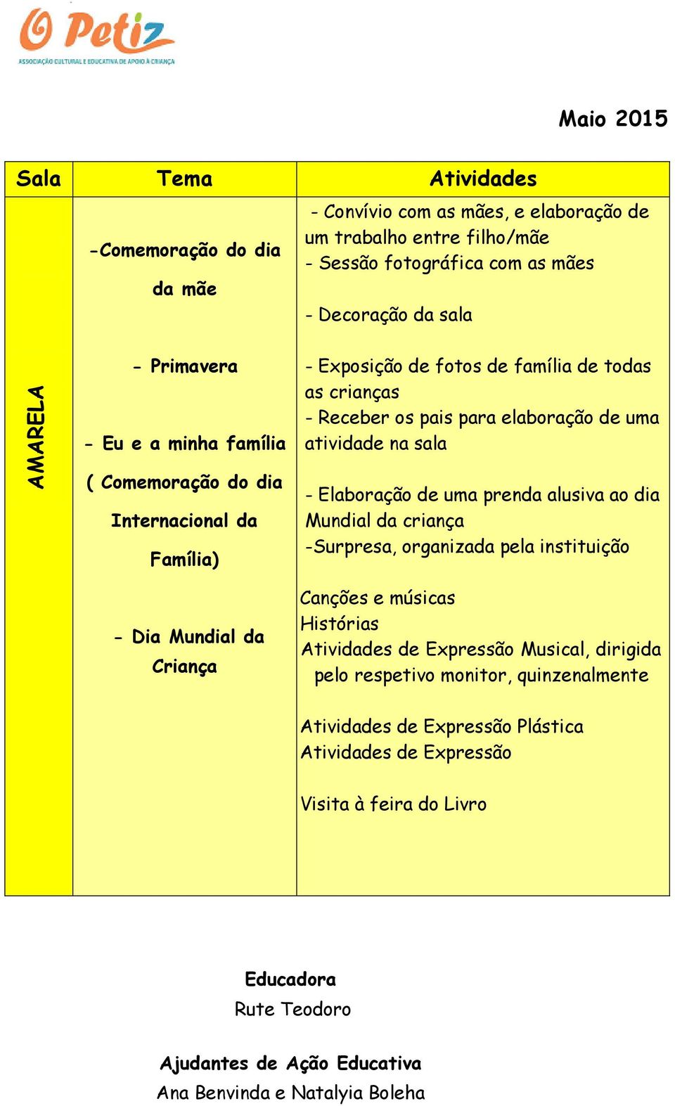 Mundial da Criança - Elaboração de uma prenda alusiva ao dia Mundial da criança -Surpresa, organizada pela instituição - Canções e músicas - Histórias - Atividades de Expressão