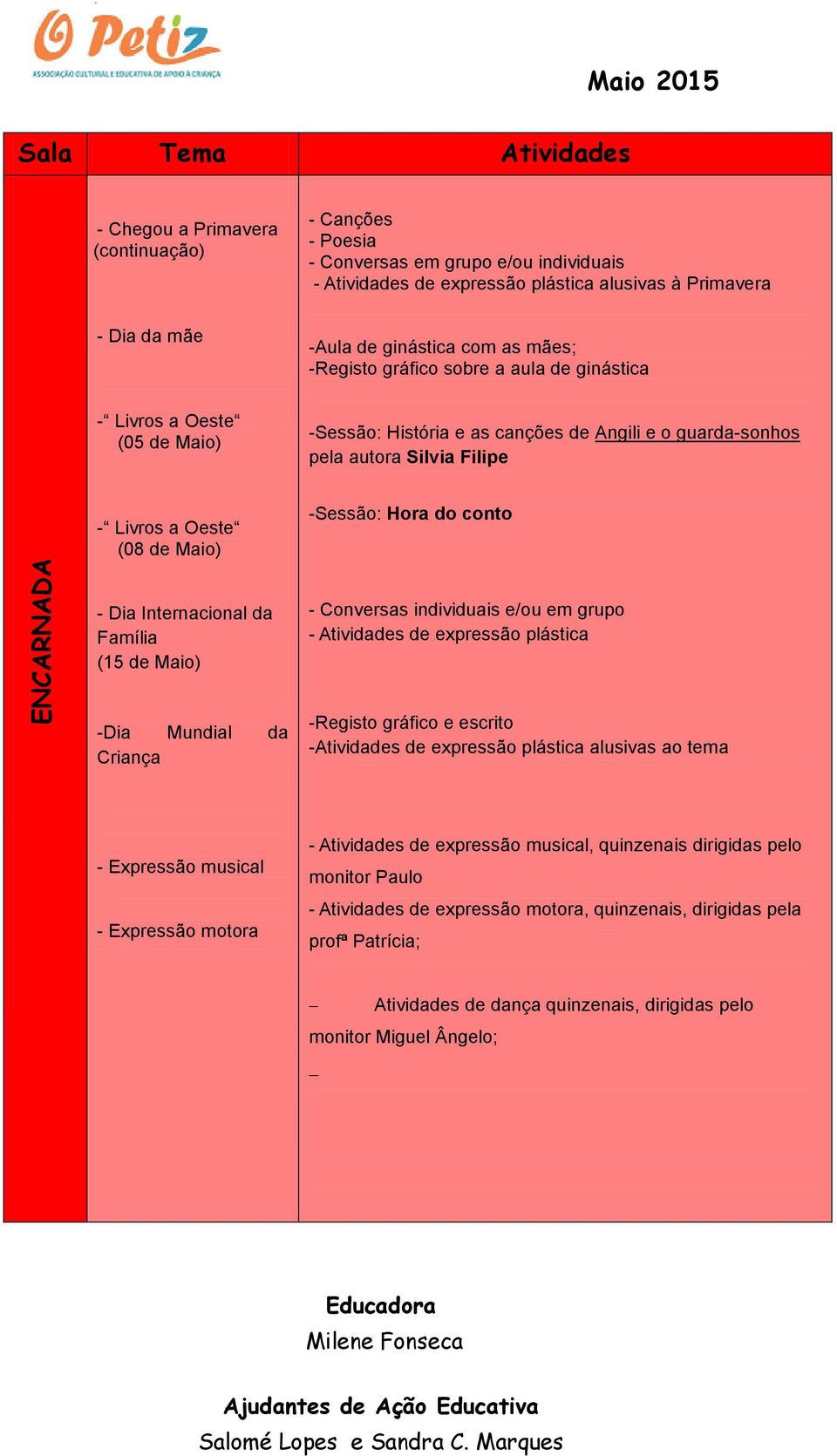 -Sessão: Hora do conto - Dia Internacional da Família (15 de Maio) - Conversas individuais e/ou em grupo - Atividades de expressão plástica -Dia Mundial da Criança -Registo gráfico e escrito