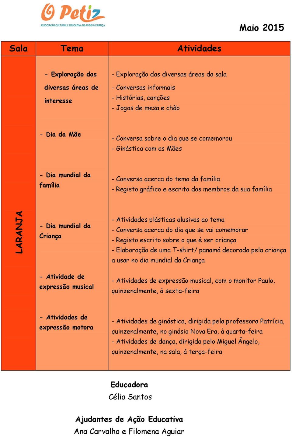 expressão musical - Atividades plásticas alusivas ao tema - Conversa acerca do dia que se vai comemorar - Registo escrito sobre o que é ser criança - Elaboração de uma T-shirt/ panamá decorada pela