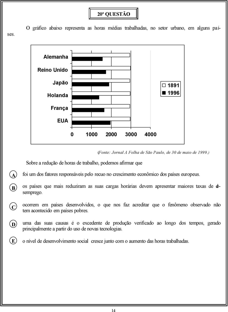 ) foi um dos fatores responsáveis pelo recuo no crescimento econômico dos países europeus. os países que mais reduziram as suas cargas horárias devem apresentar maiores taxas de desemprego.