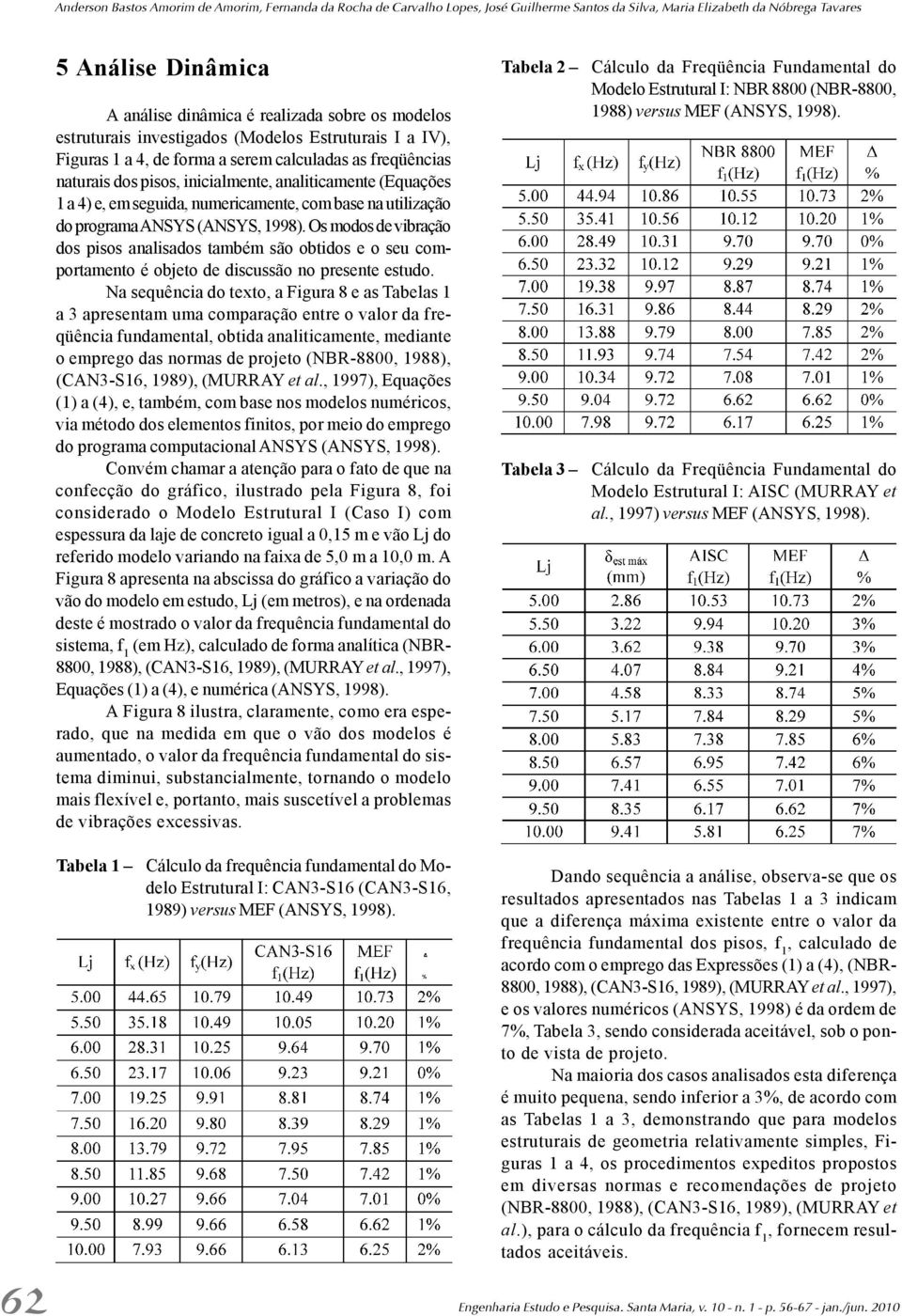 seguida, numericamente, com base na utilização do programa ANSYS Os modos de vibração dos pisos analisados também são obtidos e o seu comportamento é objeto de discussão no presente estudo.