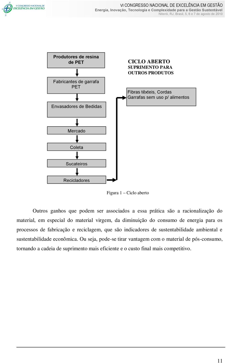 especial do material virgem, da diminuição do consumo de energia para os processos de fabricação e reciclagem, que são indicadores de sustentabilidade ambiental e