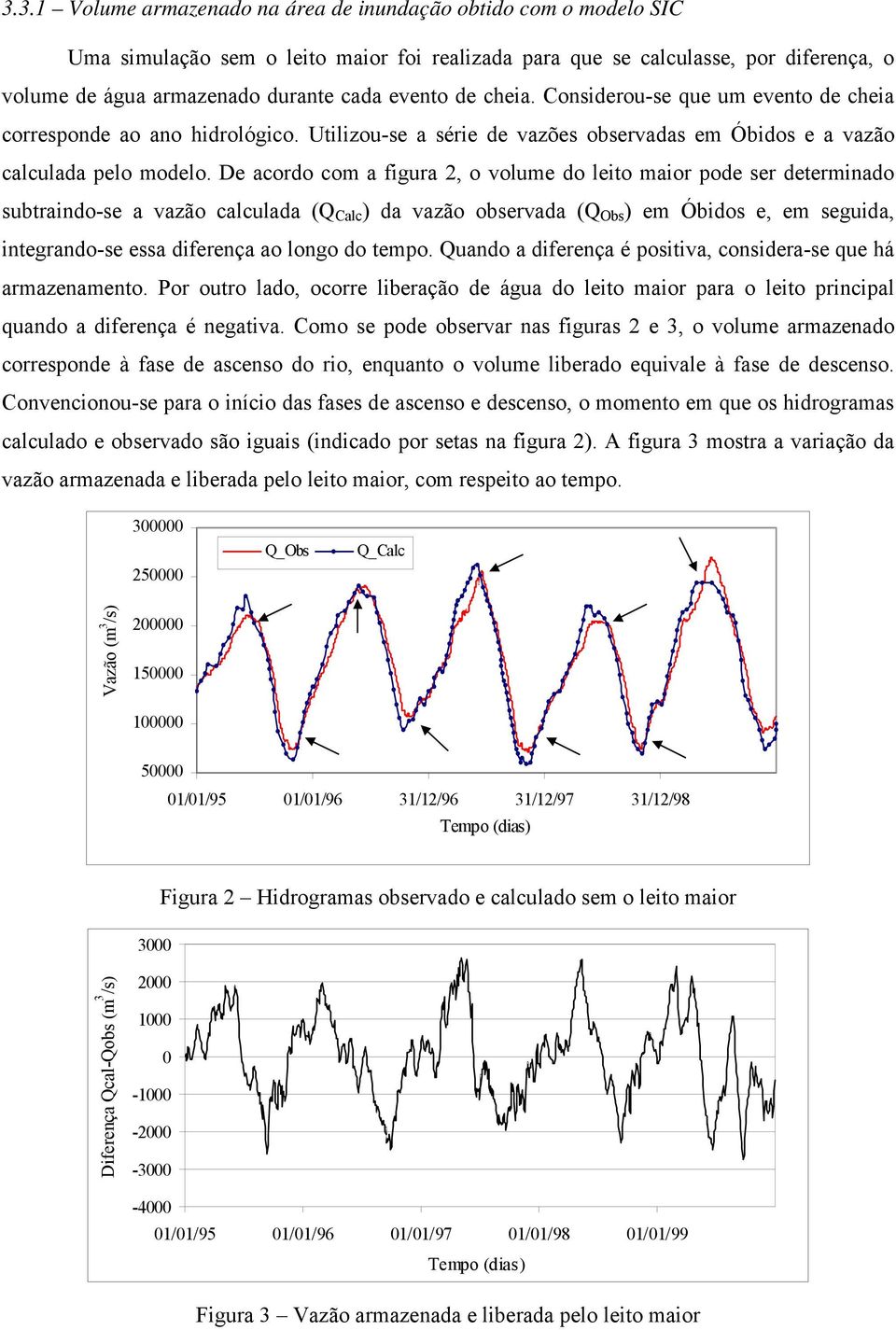 De acordo com a figura 2, o volume do leito maior pode ser determinado subtraindo-se a vazão calculada (Q Calc ) da vazão observada (Q Obs ) em Óbidos e, em seguida, integrando-se essa diferença ao