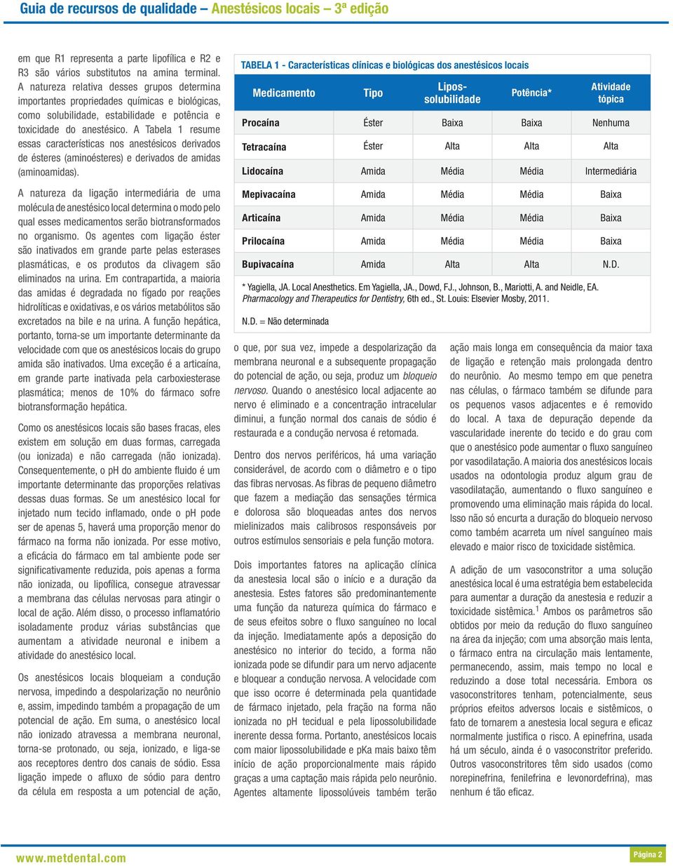 A Tabela 1 resume essas características nos anestésicos derivados de ésteres (aminoésteres) e derivados de amidas (aminoamidas).