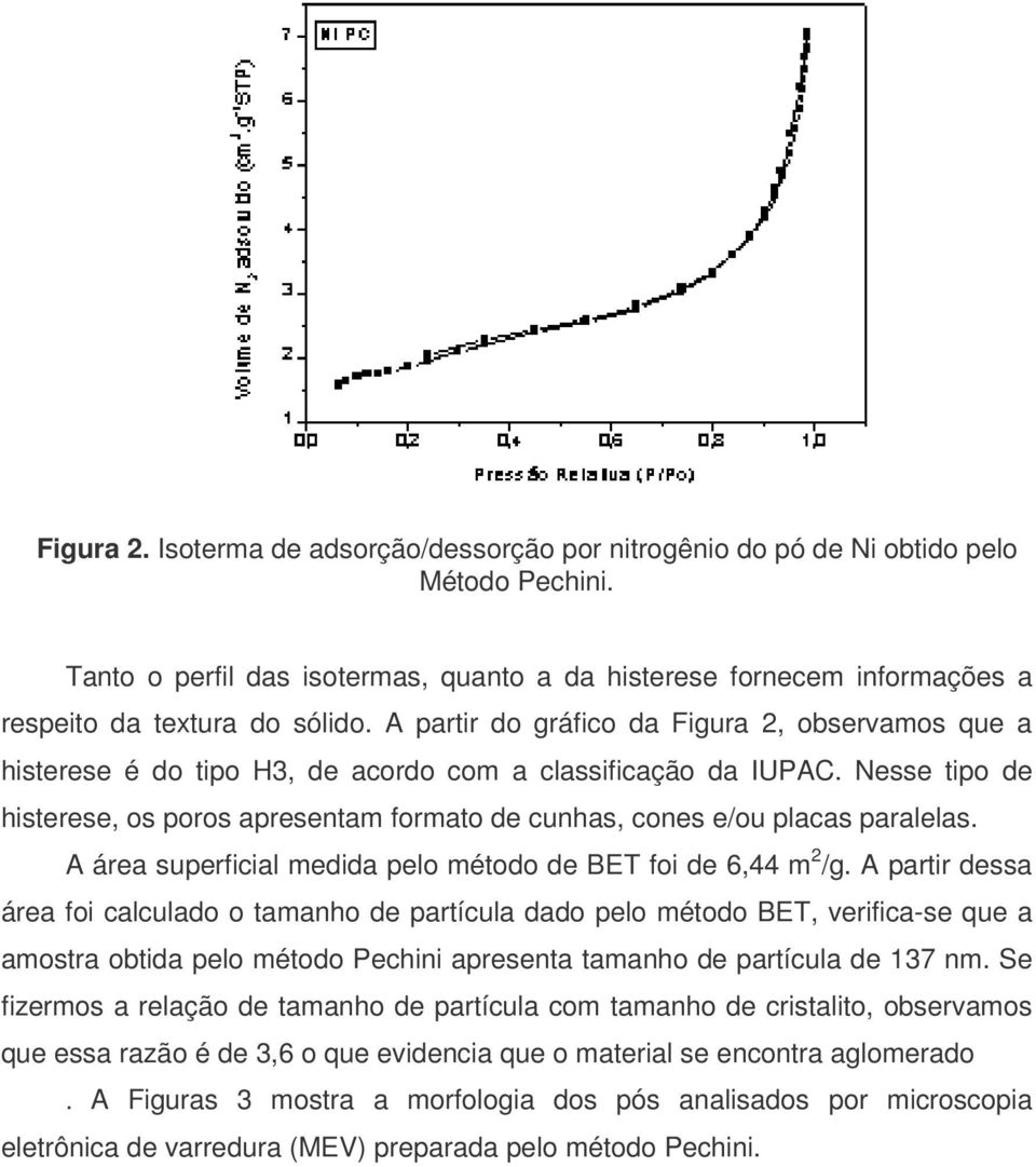 A partir do gráfico da Figura 2, observamos que a histerese é do tipo H3, de acordo com a classificação da IUPAC.