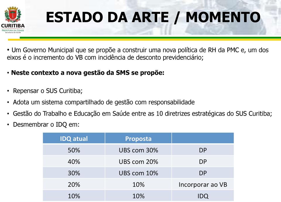 sistema compartilhado de gestão com responsabilidade Gestão do Trabalho e Educação em Saúde entre as 10 diretrizes estratégicas do SUS