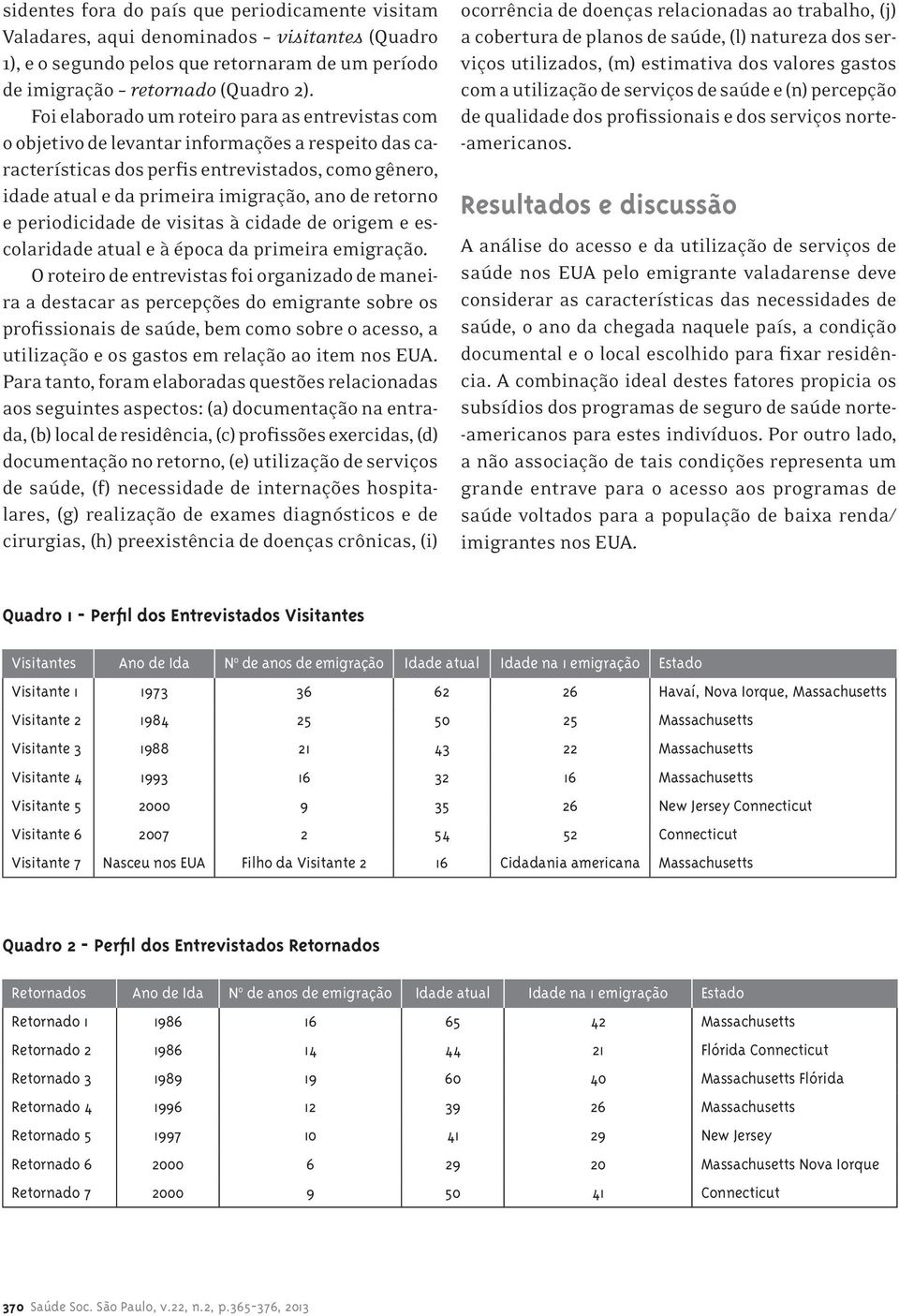 retorno e periodicidade de visitas à cidade de origem e escolaridade atual e à época da primeira emigração.