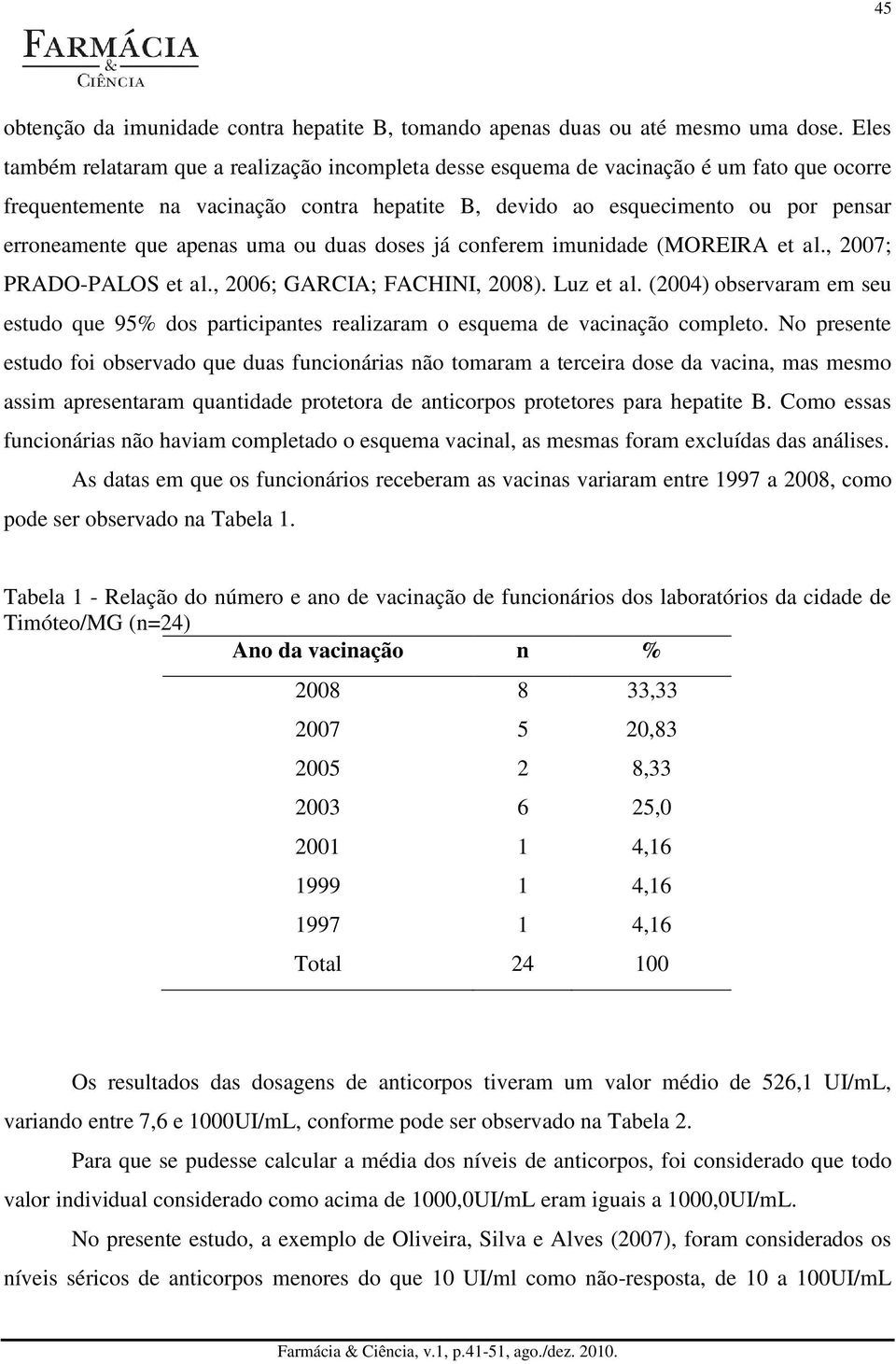 apenas uma ou duas doses já conferem imunidade (MOREIRA et al., 2007; PRADO-PALOS et al., 2006; GARCIA; FACHINI, 2008). Luz et al.