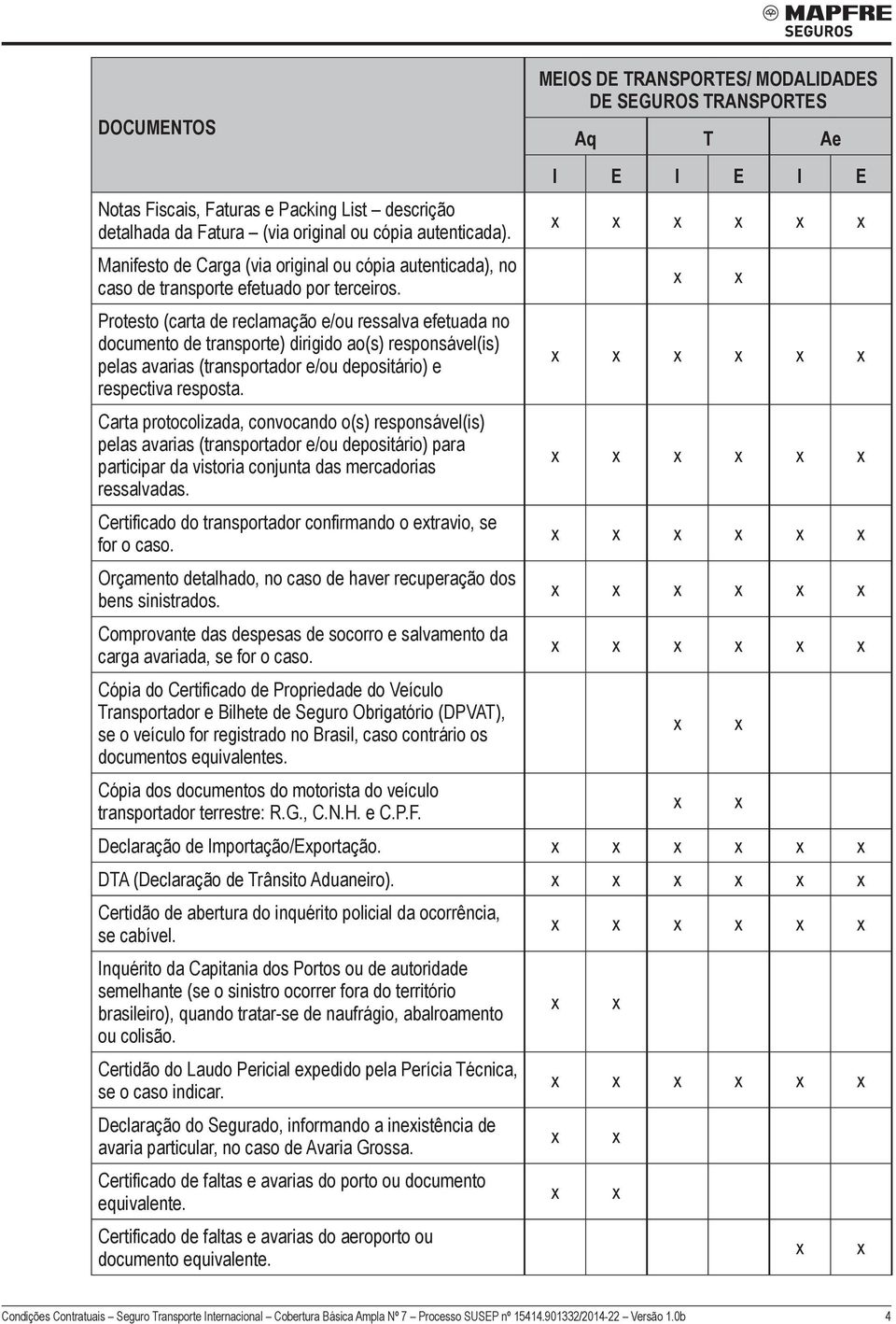 Protesto (carta de reclamação e/ou ressalva efetuada no documento de transporte) dirigido ao(s) responsável(is) pelas avarias (transportador e/ou depositário) e respectiva resposta.