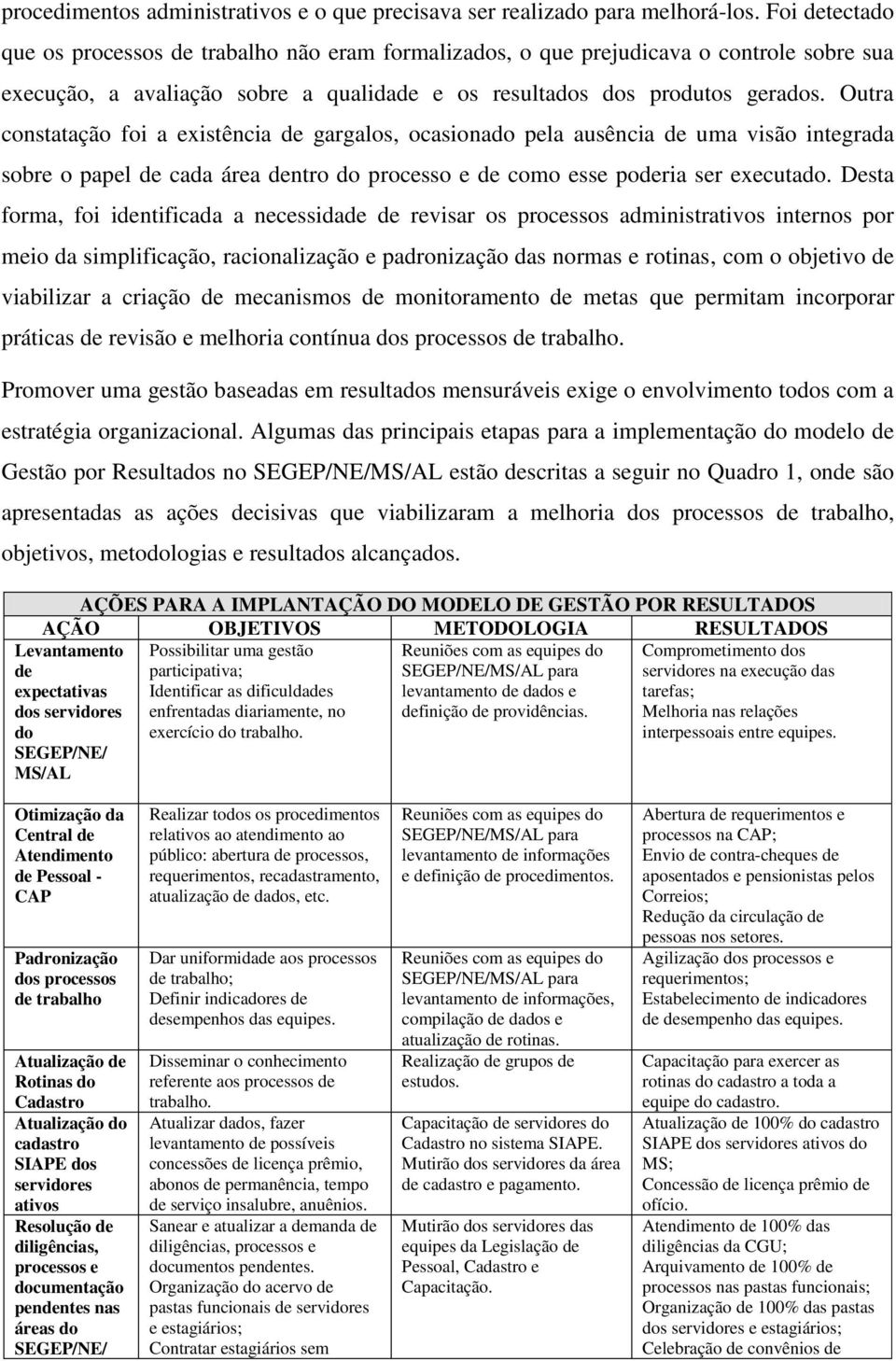 Outra constatação foi a existência de gargalos, ocasionado pela ausência de uma visão integrada sobre o papel de cada área dentro do processo e de como esse poderia ser executado.