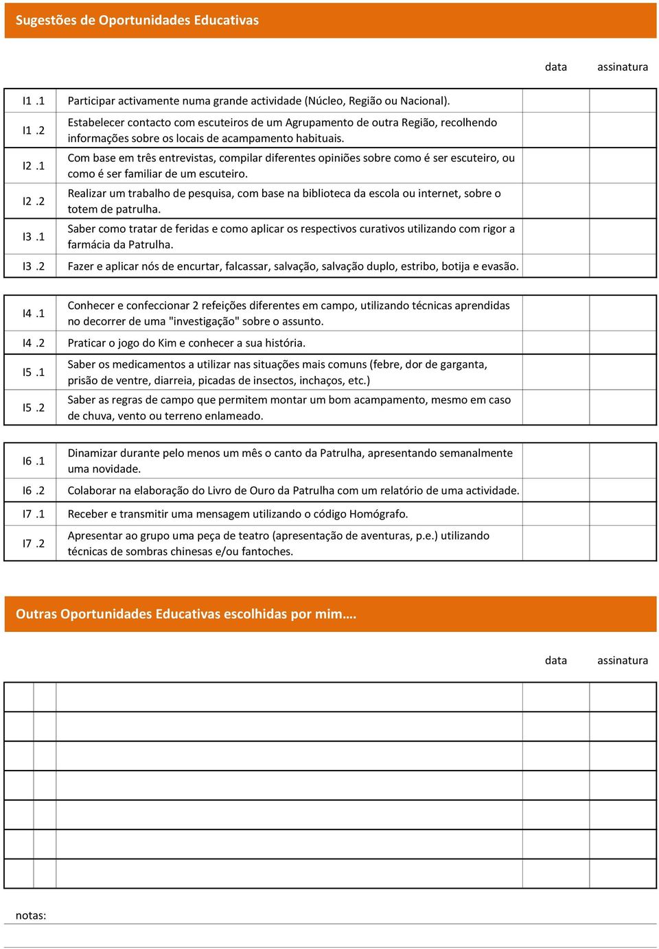 Com base em três entrevistas, compilar diferentes opiniões sobre como é ser escuteiro, ou como é ser familiar de um escuteiro.