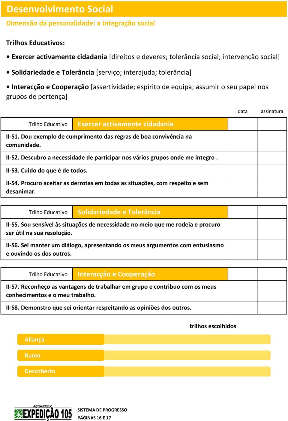 Dou exemplo de cumprimento das regras de boa convivência na comunidade. II-S2. Descubro a necessidade de participar nos vários grupos onde me integro. II-S3. Cuido do que é de todos. II-S4.