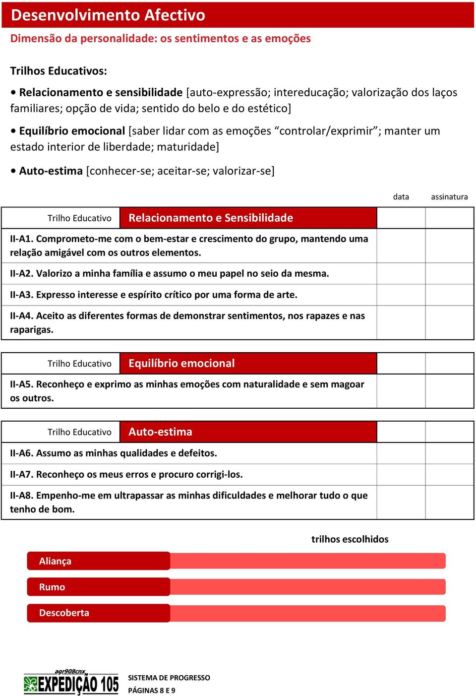 aceitar-se; valorizar-se] Relacionamento e Sensibilidade II-A1. Comprometo-me com o bem-estar e crescimento do grupo, mantendo uma relação amigável com os outros elementos. II-A2.