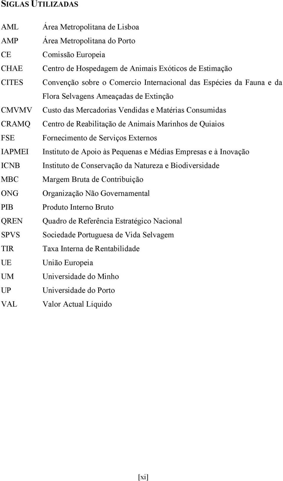 Consumidas Centro de Reabilitação de Animais Marinhos de Quiaios Fornecimento de Serviços Externos Instituto de Apoio às Pequenas e Médias Empresas e à Inovação Instituto de Conservação da Natureza e