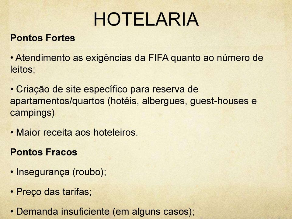 (hotéis, albergues, guest-houses e campings) Maior receita aos hoteleiros.