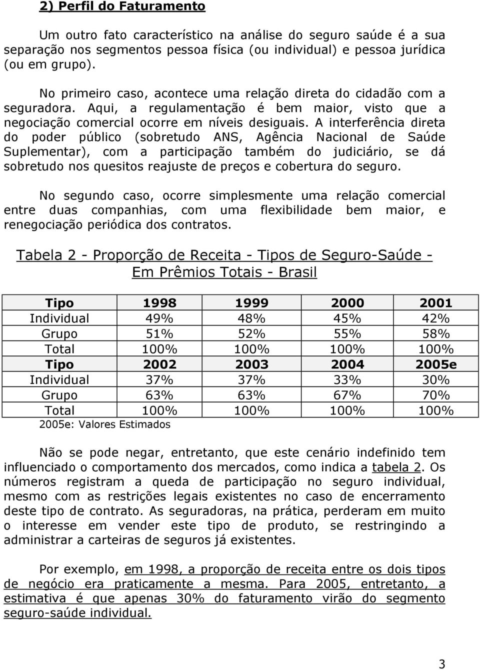 A interferência direta do poder público (sobretudo ANS, Agência Nacional de Saúde Suplementar), com a participação também do judiciário, se dá sobretudo nos quesitos reajuste de preços e cobertura do