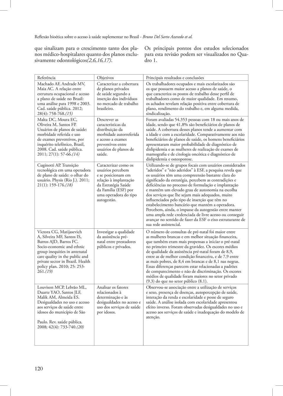 Os principais pontos dos estudos selecionados para esta revisão podem ser visualizados no Quadro 1. Referência Objetivos Principais resultados e conclusões Machado AF, Andrade MV, Maia AC.