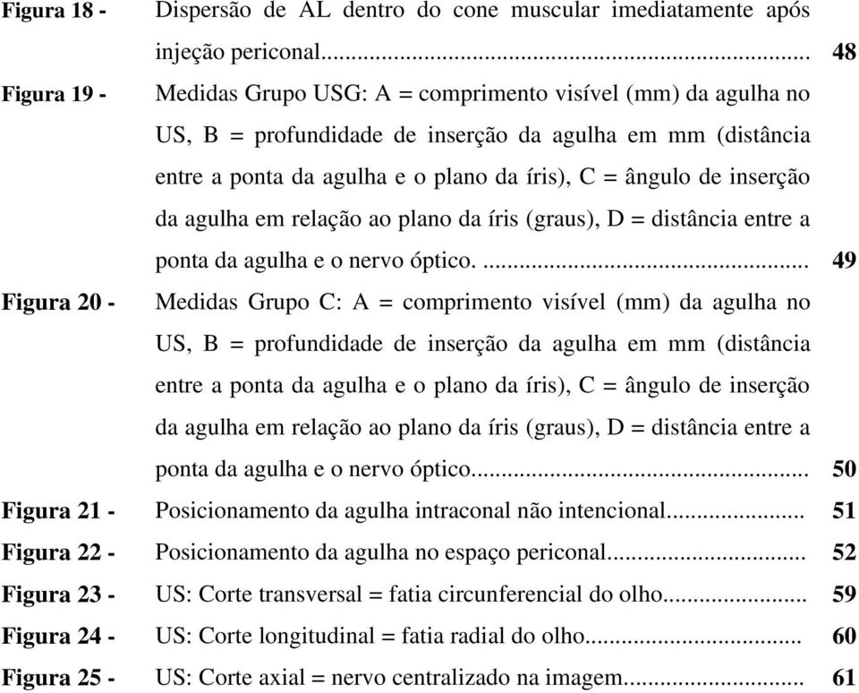 inserção da agulha em relação ao plano da íris (graus), D = distância entre a ponta da agulha e o nervo óptico.