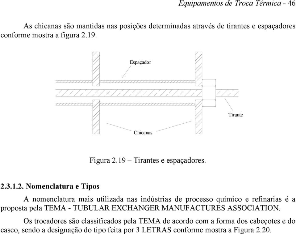 19. Espaçador Tirante Chicanas Figura 2.