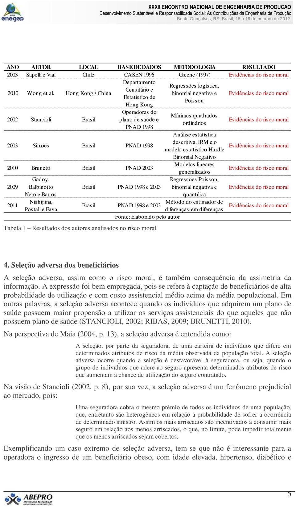 Brasil PNAD 1998 2010 Brunetti Brasil PNAD 2003 2009 2011 Godoy, Balbinotto Neto e Barros Nishijima, Postali e Fava Mínimos quadrados ordinários Análise estatística descritiva, IRM e o modelo