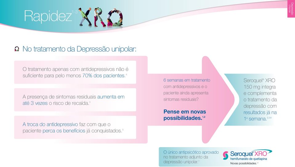 5 A troca do antidepressivo faz com que o paciente perca os benefícios já conquistados.