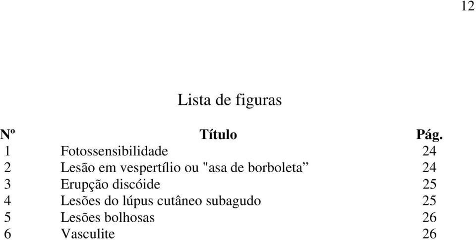 "asa de borboleta 24 3 Erupção discóide 25 4