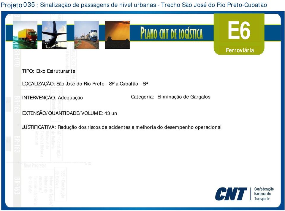 Preto - SP a Cubatão - SP Categoria: Eliminação de Gargalos