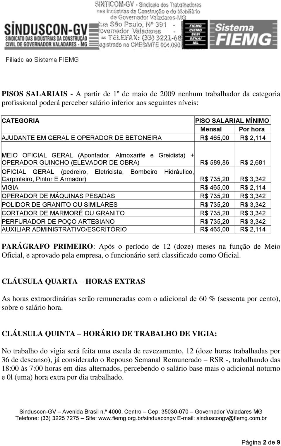 Eletricista, Bombeiro Hidráulico, Carpinteiro, Pintor E Armador) R$ 735,20 R$ 3,342 VIGIA R$ 465,00 R$ 2,114 OPERADOR DE MÁQUINAS PESADAS R$ 735,20 R$ 3,342 POLIDOR DE GRANITO OU SIMILARES R$ 735,20