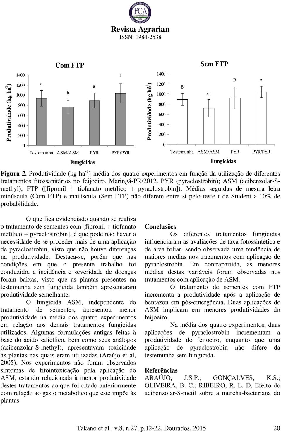 PYR (pyraclostrobin); ASM (acibenzolar-smethyl); FTP ([fipronil + tiofanato metílico + pyraclostrobin]).