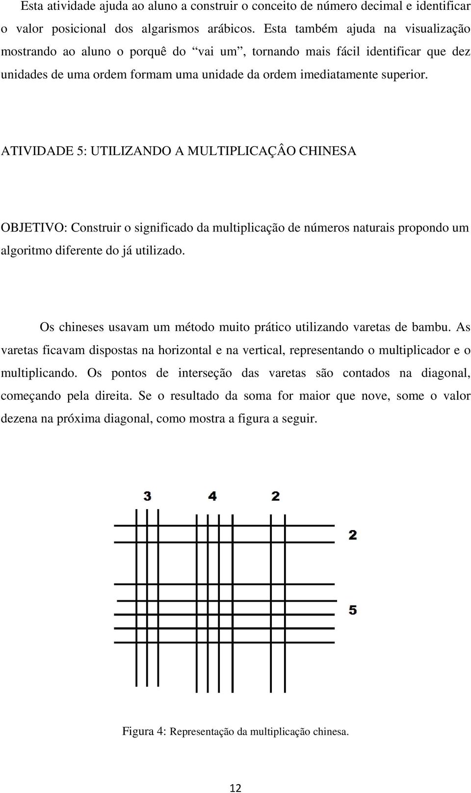 ATIVIDADE 5: UTILIZANDO A MULTIPLICAÇÂO CHINESA OBJETIVO: Construir o significado da multiplicação de números naturais propondo um algoritmo diferente do já utilizado.