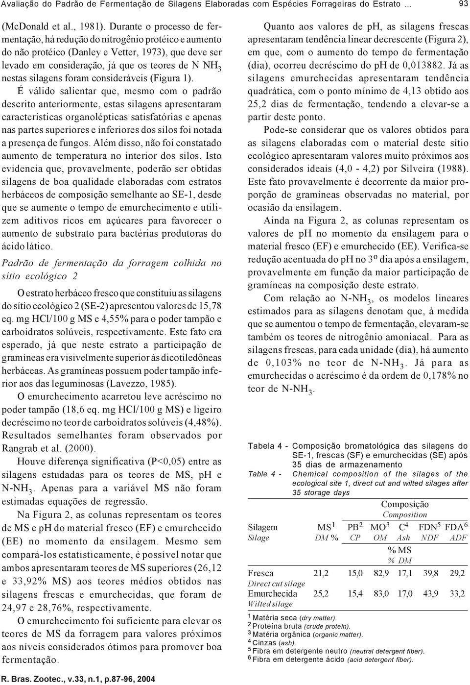 foram consideráveis (Figura 1).