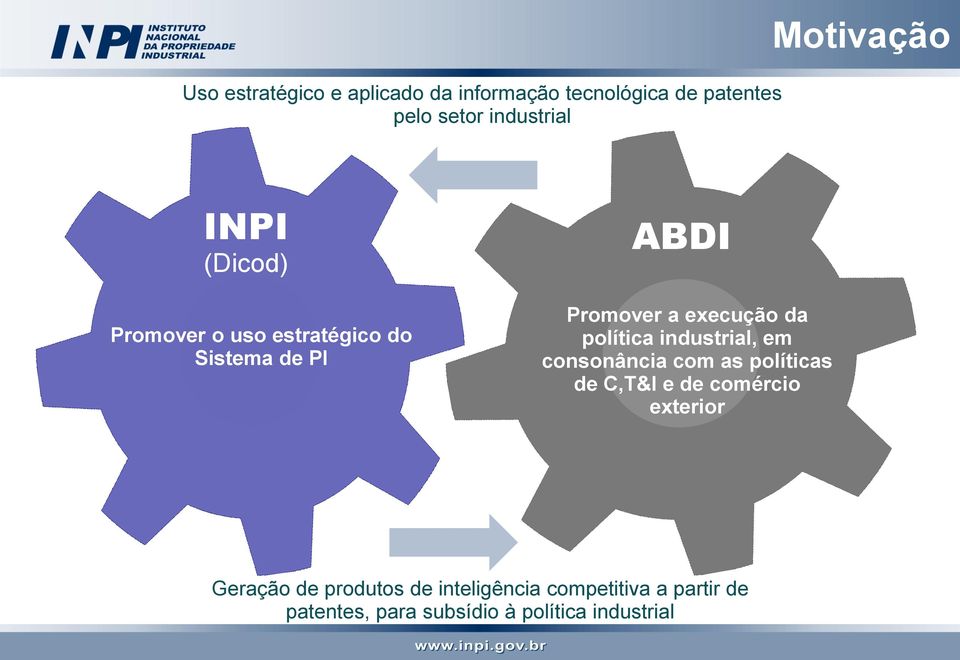 da política industrial, em consonância com as políticas de C,T&I e de comércio exterior