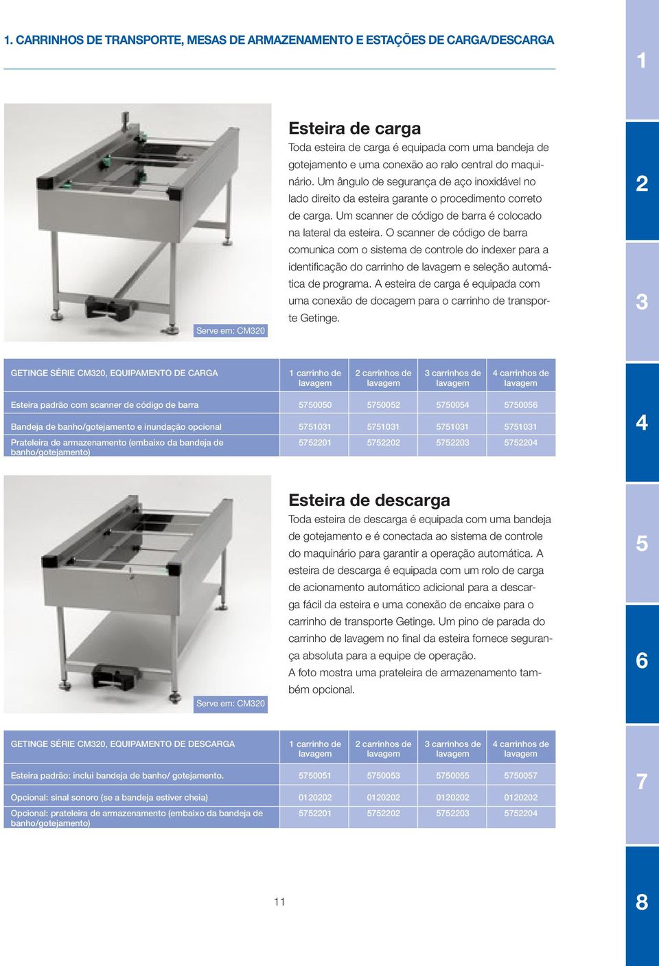 O scanner de código de barra comunica com o sistema de controle do indexer para a identificação do carrinho de lavagem e seleção automática de programa.