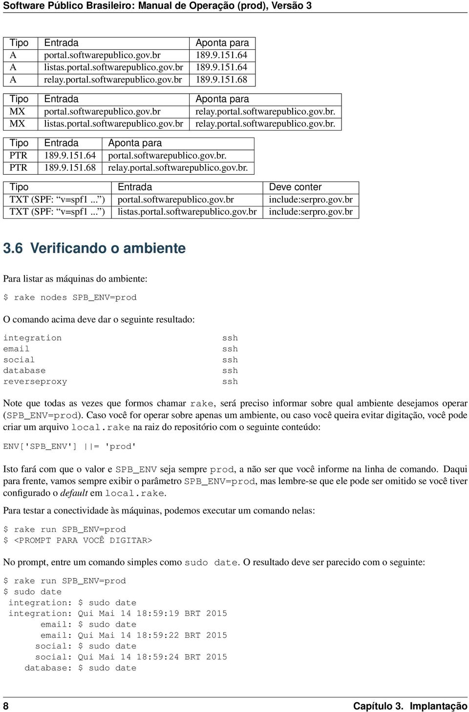 9.151.64 portal.softwarepublico.gov.br. PTR 189.9.151.68 relay.portal.softwarepublico.gov.br. Tipo Entrada Deve conter TXT (SPF: v=spf1... ) portal.softwarepublico.gov.br include:serpro.gov.br TXT (SPF: v=spf1.