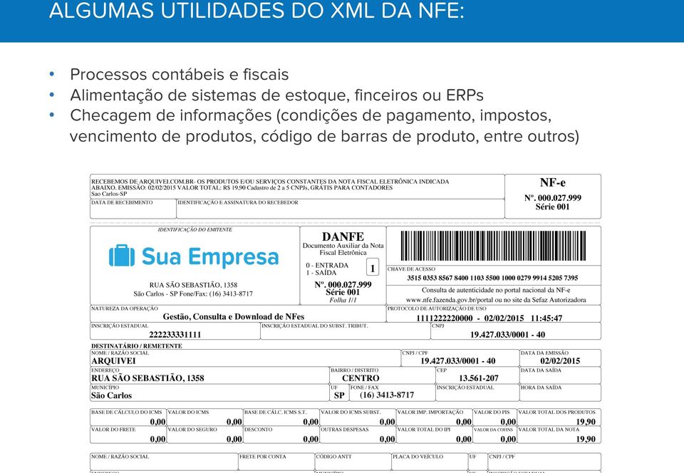 ERPs Checagem de informações (condições de pagamento,