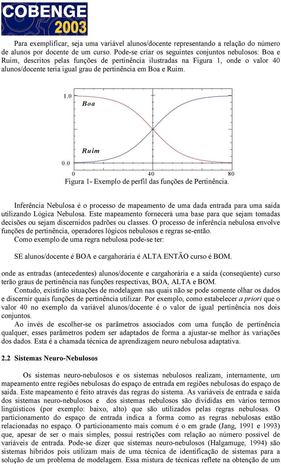 1.0 Boa Ruim 0.0 0 40 80 Figura 1- Exemplo de perfil das funções de Pertinência. Inferência Nebulosa é o processo de mapeamento de uma dada entrada para uma saída utilizando Lógica Nebulosa.