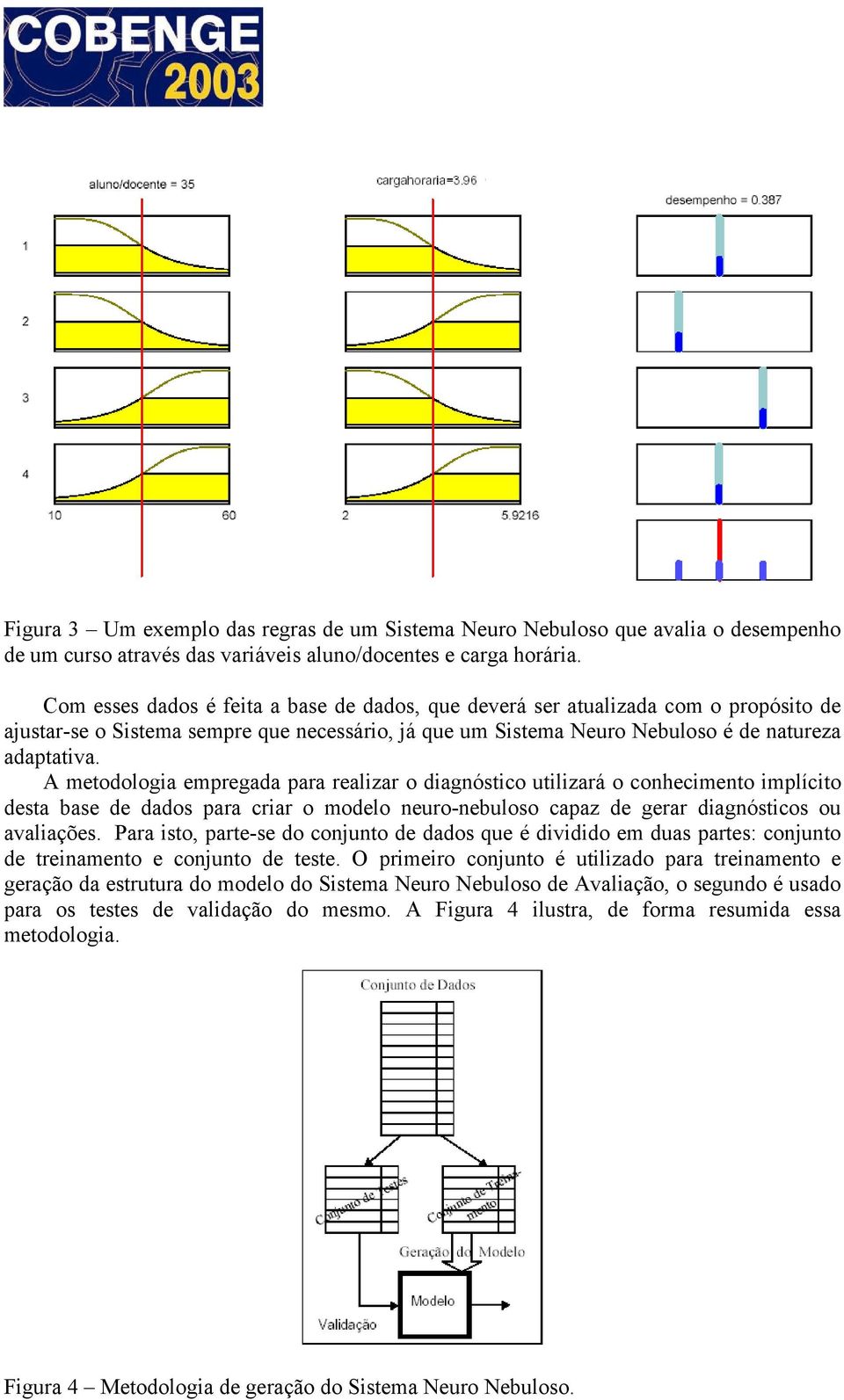 A metodologia empregada para realizar o diagnóstico utilizará o conhecimento implícito desta base de dados para criar o modelo neuro-nebuloso capaz de gerar diagnósticos ou avaliações.