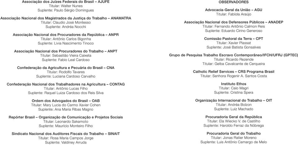 Trabalho ANPT Titular: Sebastião Vieira Caixeta Suplente: Fabio Leal Cardoso Confederação da Agricultura e Pecuária do Brasil CNA Titular: Rodolfo Tavares Suplente: Luciana Cardoso Carvalho