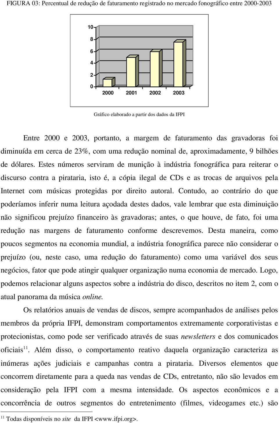 Estes números serviram de munição à indústria fonográfica para reiterar o discurso contra a pirataria, isto é, a cópia ilegal de CDs e as trocas de arquivos pela Internet com músicas protegidas por